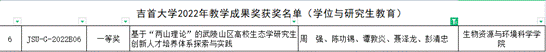 2022年EMC易倍教学成果奖-学位与研究生