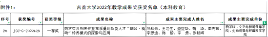 2022年EMC易倍教学成果奖图片